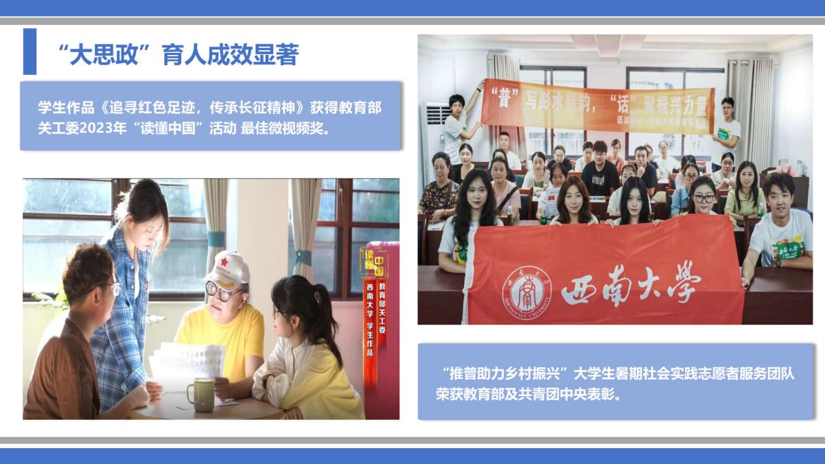 休闲小栈
办学情况汇报final version_1